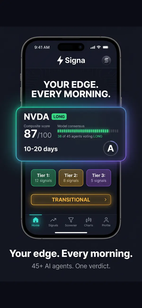 Official Signa Trading dashboard on iPhone